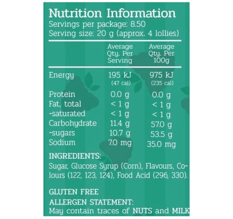 Raspberry Drops 170g