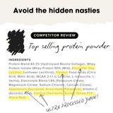 Grass-fed Collagen Protein Powder - Dark Chocolate