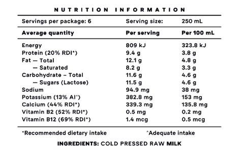 Made by Cow - Raw Milk 1.5 Litre